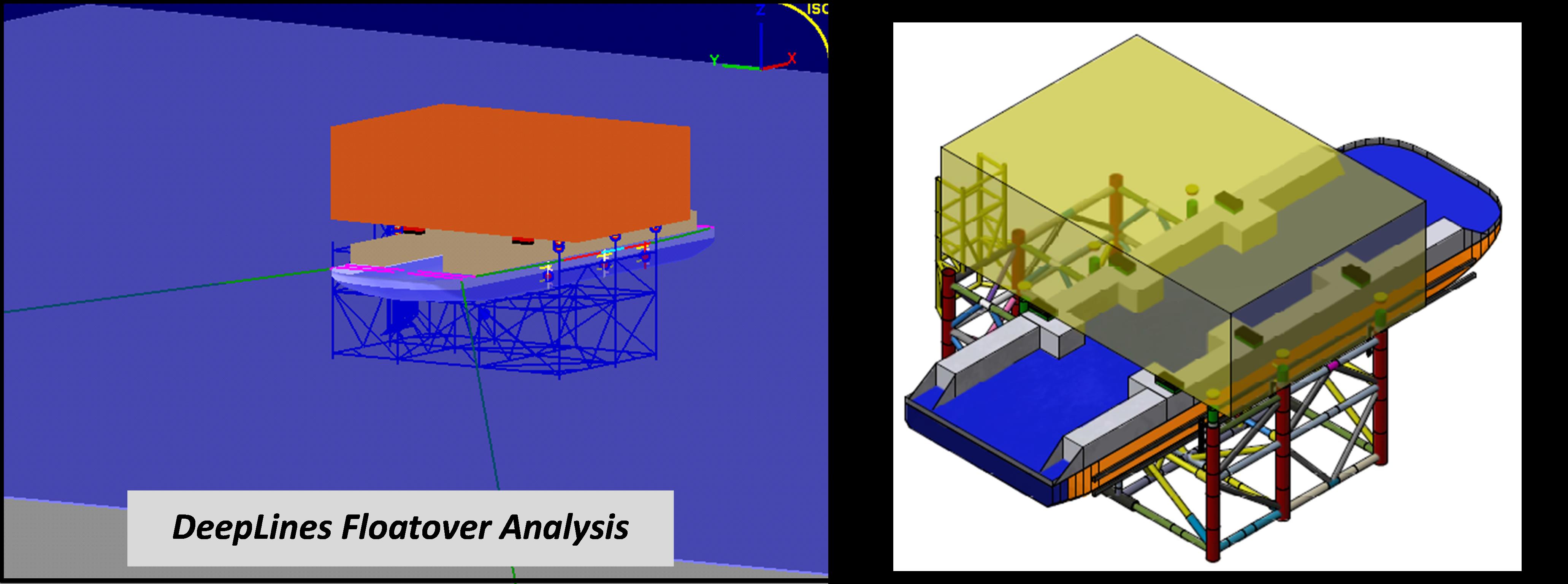 deeplines-floatover-analysis