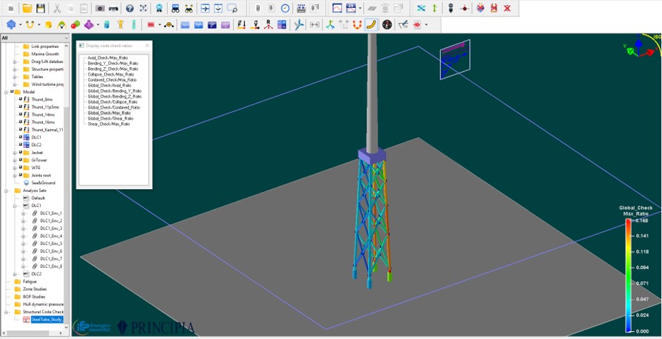 Foundation_structural_elasticity